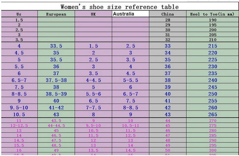 Zrelaksowane i wspierające ortopedyczne buty na lato