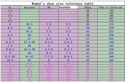 Zrelaksowane i wspierające ortopedyczne buty na lato